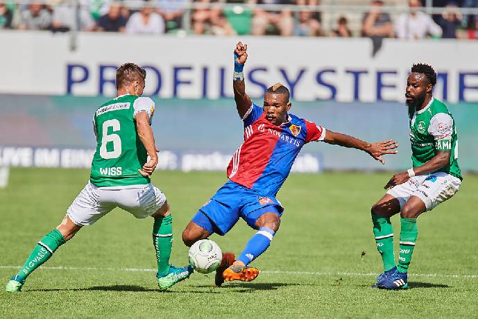 Nhận định, soi kèo St. Gallen vs Basel, 21h30 ngày 14/5