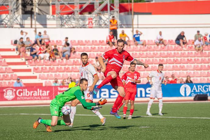 Nhận định, soi kèo U19 Hungary vs U19 Gibraltar, 18h00 ngày 14/10