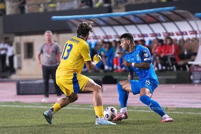 Nhận định, soi kèo Azerbaijan vs Iceland, 00h00 ngày 14/11: Mệnh lệnh phải thắng