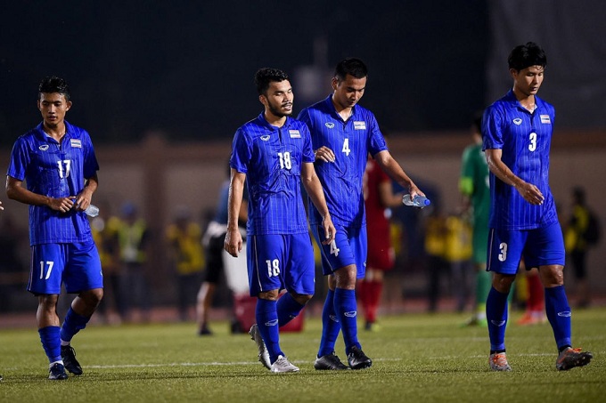 U23 Thái Lan khiến CĐV nhà lo lắng trước thềm VCK U23 châu Á 2020