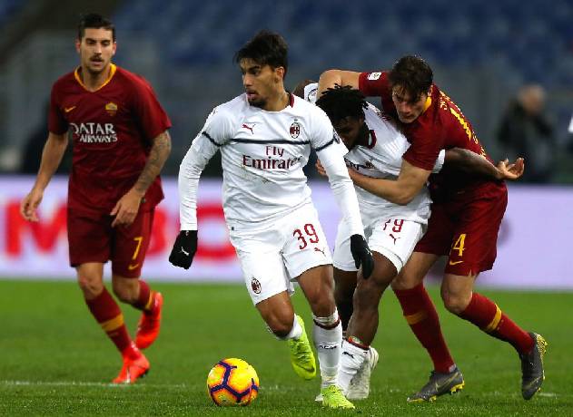Nhận định, soi kèo AC Milan vs AS Roma, 2h45 ngày 15/1