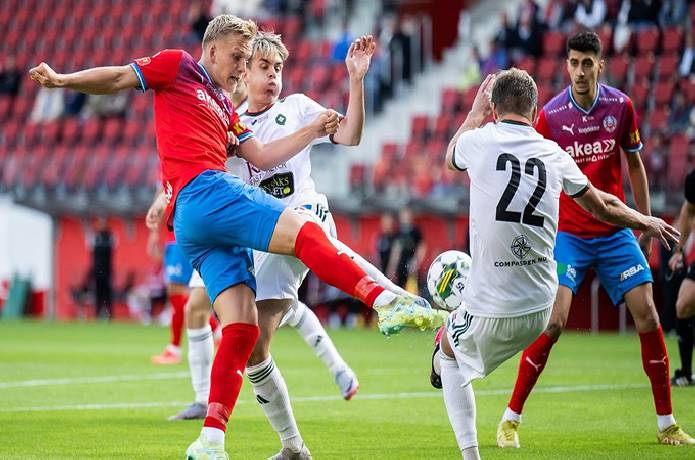 Nhận định, soi kèo Oster vs Skovde AIK, 0h ngày 15/7