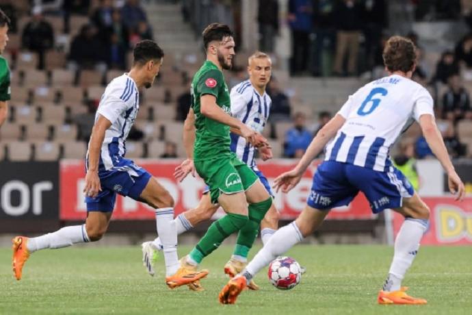 Nhận định, soi k&egrave;o Decic Tuzi vs HJK Helsinki, 2h00 ng&agrave;y 16/8: Thẳng tiến v&agrave;o v&ograve;ng trong