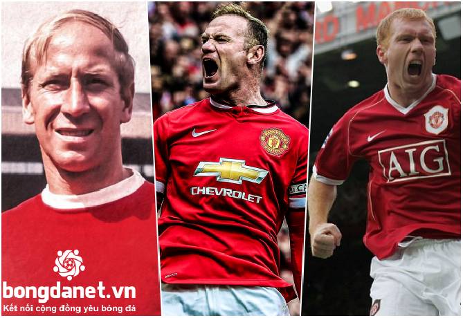10 ch&acirc;n s&uacute;t vĩ đại nhất lịch sử c&acirc;u lạc bộ Man United: Rooney vượt d&agrave;n huyền thoại
