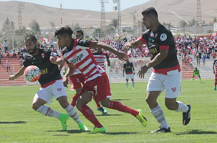 Nhận định, soi kèo Curico Unido vs Copiapo, 6h30 ngày 17/2