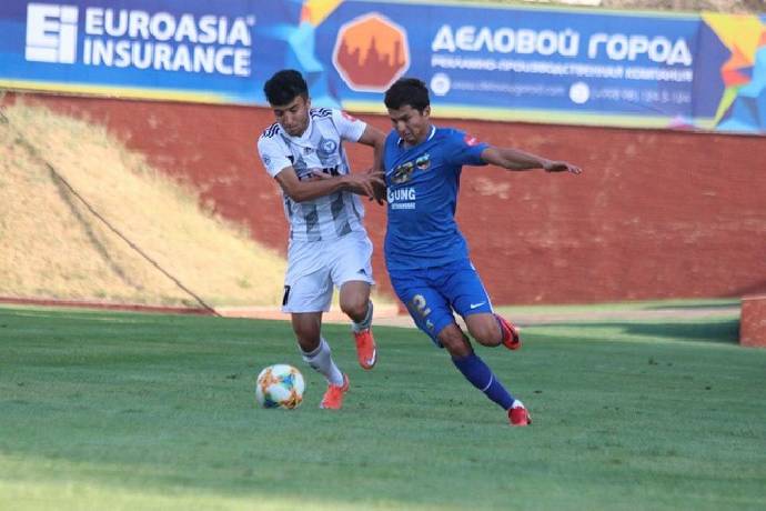 Nhận định, soi kèo Xorazm Urganch vs Dinamo Samarqand, 22h00 ngày 15/6: Tân binh tự tin