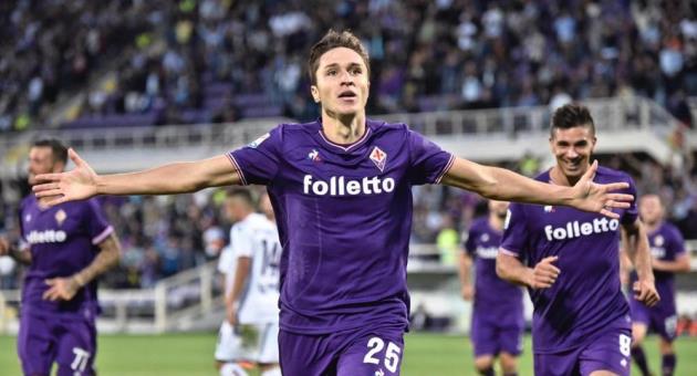 Phân tích tỷ lệ Fiorentina vs Guadalajara Chivas, 8h ngày 17/7