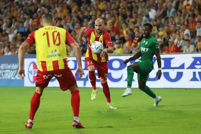 Nhận định, soi kèo Korona Kielce vs Warta Poznań, 0h00 ngày 16/8