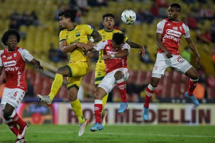 Nhận định, soi kèo Bucaramanga vs Ind. Santa Fe, 8h05 ngày 17/9