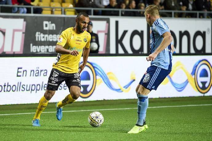 Nhận định, soi kèo Hammarby vs Elfsborg, 20h ngày 17/7