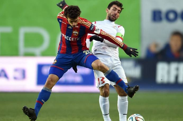 Nhận định, soi kèo Ural vs CSKA Moscow, 18h00 ngày 17/10