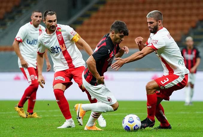 Nhận định, soi kèo Monza vs AC Milan, 0h ngày 19/2