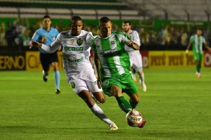 Nhận định, soi kèo Juventude vs Cuiaba, 5h00 ngày 18/7: Điểm tựa sân nhà