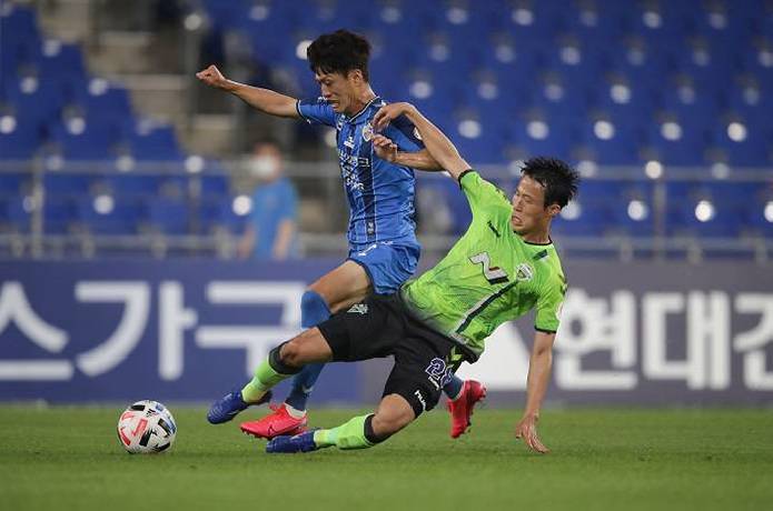 Nhận định, soi kèo Jeonbuk vs Suwon FC, 12h00 ngày 19/02