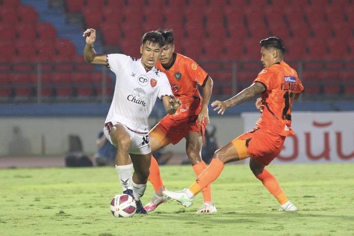 Nhận định, soi kèo Police Tero vs Nakhon Ratchasima, 18h00 ngày 18/5