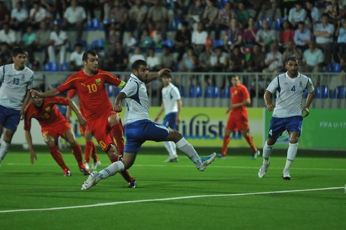 Soi kèo, dự đoán Macao Bắc Macedonia vs Azerbaijan, 20h ngày 20/11