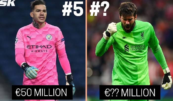 5 thương vụ chuyển nhượng thủ môn đắt nhất lịch sử : 'Tân thủ môn' của M.U leo top