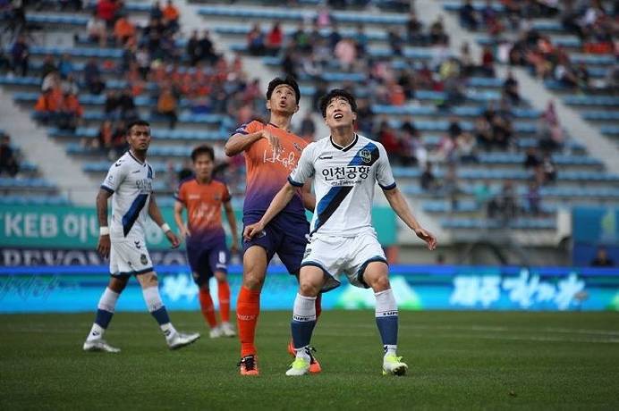 Soi kèo phạt góc Suwon Bluewings vs Gangwon, 12h00 ngày 21/9