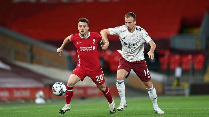 Soi k&egrave;o phạt g&oacute;c Liverpool vs Arsenal, 0h30 ng&agrave;y 21/11