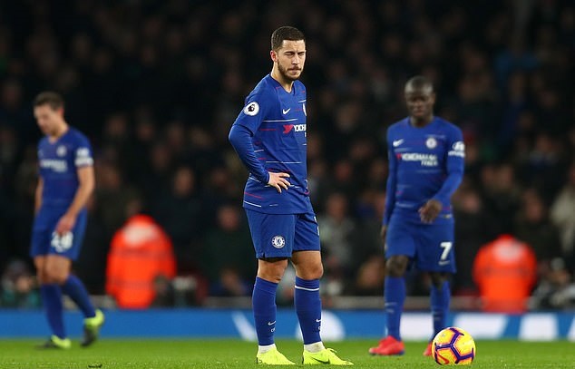 Video Arsenal 2-0 Chelsea (Premier League, Ngoại hạng Anh v&ograve;ng 23)