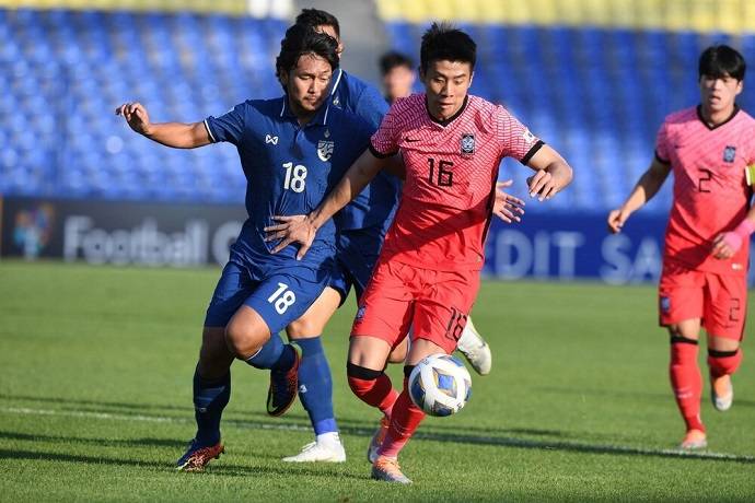 Nhận định, soi kèo U23 Hàn Quốc với U23 Thái Lan, 0h00 ngày 21/3: Khó có bất ngờ