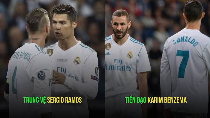 Đội h&igrave;nh trong mơ của Cristiano Ronaldo: Kh&ocirc;ng một cầu thủ người Bồ