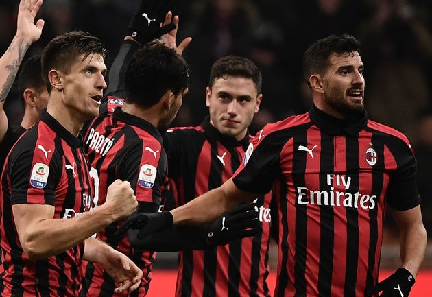 Phân tích tỷ lệ AC Milan vs Lecce, 1h45 ngày 21/10