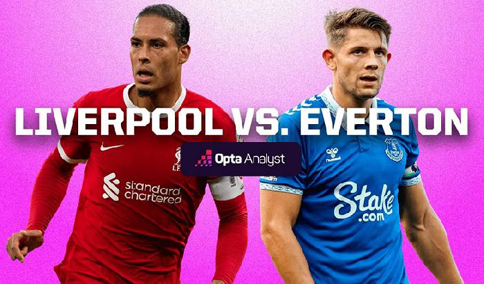 Soi kèo hiệp 1 Liverpool vs Everton, 18h30 ngày 21/10