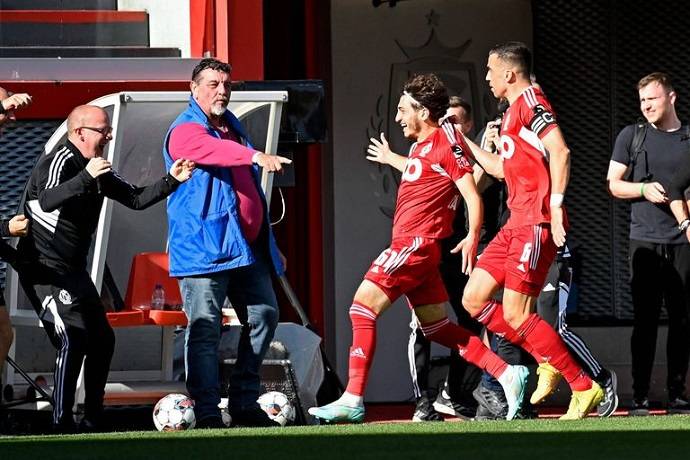 Nhận định, soi kèo Antwerp vs Standard, 2h45 ngày 21/12