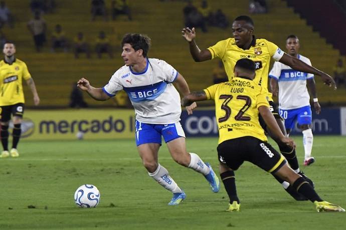 Nhận định, soi kèo Univ Catolica vs Barcelona SC, 7h30 ngày 22/5: Giành quyền tự quyết