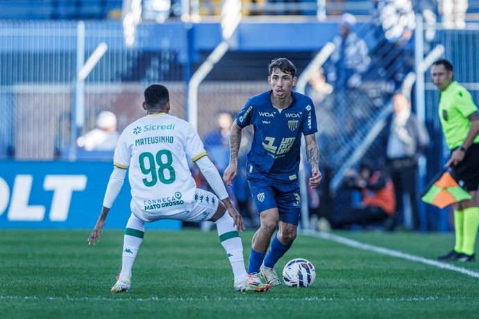 Nhận định, soi kèo Avai vs Cuiaba, 21h00 ngày 21/6: Phong độ đang lên