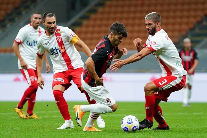 Nhận định, soi kèo AC Milan vs Monza, 23h00 ngày 22/10