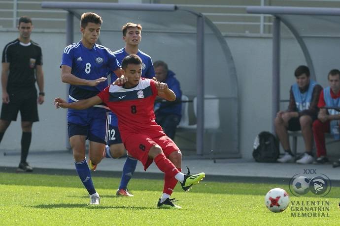 Soi kèo, dự đoán Macao U19 Kazakhstan vs U19 Iceland 20h00 ngày 22/11