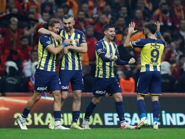 Nhận định, soi kèo Sivasspor vs Fenerbahce, 20h00 ngày 22/1