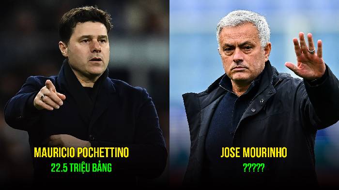 Những HLV gi&agrave;u nứt đố đổ v&aacute;ch nhờ tiền đền b&ugrave; sa thải