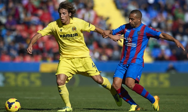 Phân tích tỷ lệ Levante vs Villarreal, 3h ngày 24/8