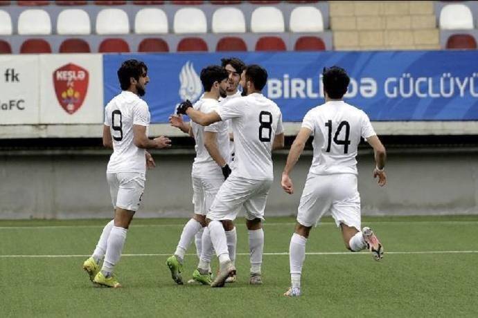 Nhận định, soi kèo Cebrayil vs Shahdagh Qusar, 17h00 ngày 23/10: Điểm tựa sân nhà