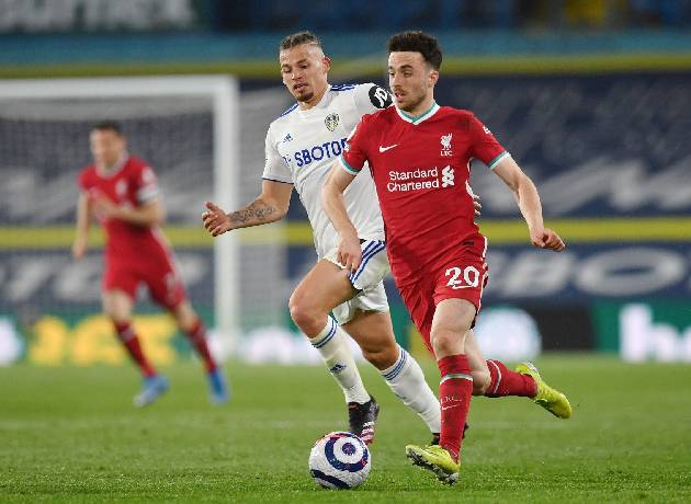 Soi kèo phạt góc Brentford vs Liverpool, 23h30 ngày 25/9