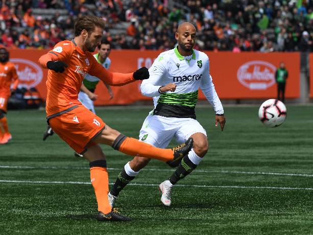 Nhận định, soi kèo Forge vs Motagua, 8h ngày 25/11