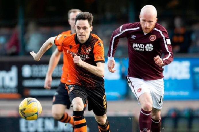 Soi kèo phạt góc Dundee United vs Hearts, 21h ngày 24/12