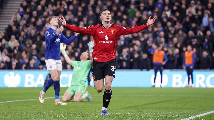 Phong độ ghi bàn đáng sợ của Benjamin Sesko