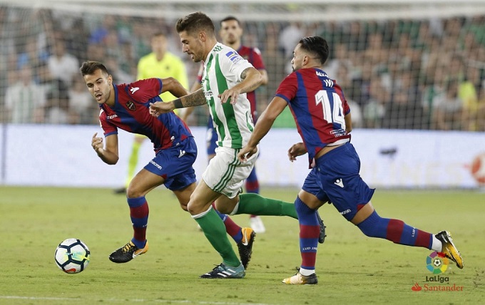 Nhận định Levante vs Betis 02h30, 25/04 (VĐQG Tây Ban Nha)