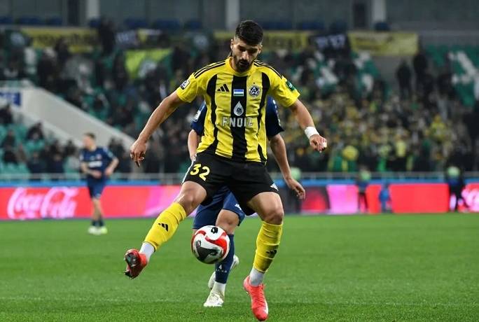 Nhận định, soi kèo Xorazm vs Neftchi Fergana, 21h00 ngày 24/4: Khó cho chủ nhà