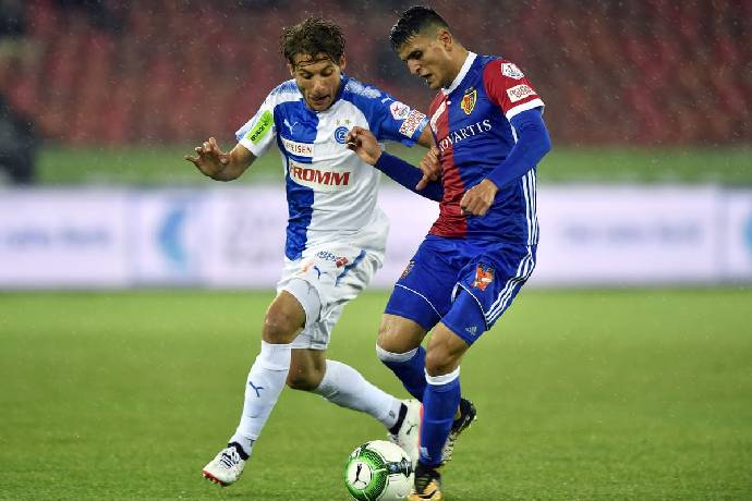 Nhận định, soi kèo Grasshoppers vs Basel, 21h30 ngày 25/7