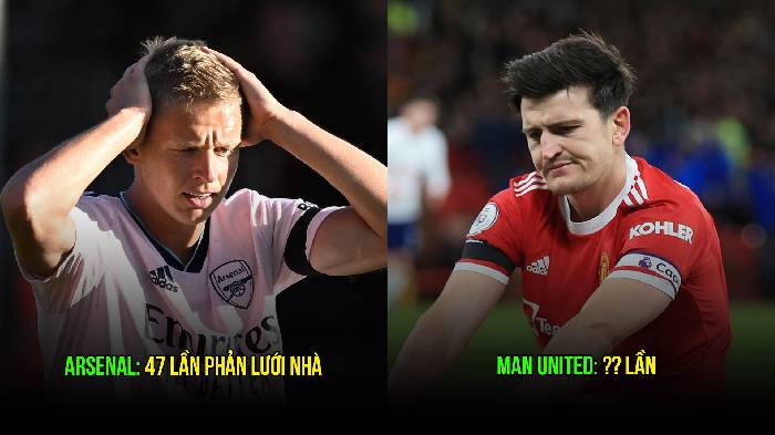 Top 5 đội bóng phản lưới nhiều nhất trong lịch sử Ngoại Hạng Anh