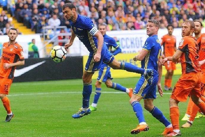 Phân tích kèo hiệp 1 FK Ural vs FK Rostov, 20h30 ngày 27/8