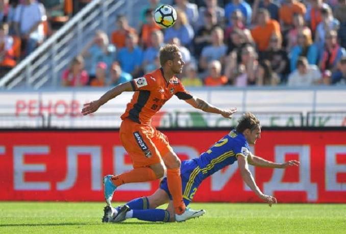 Nhận định, soi kèo Ural vs Rostov, 21h ngày 27/2