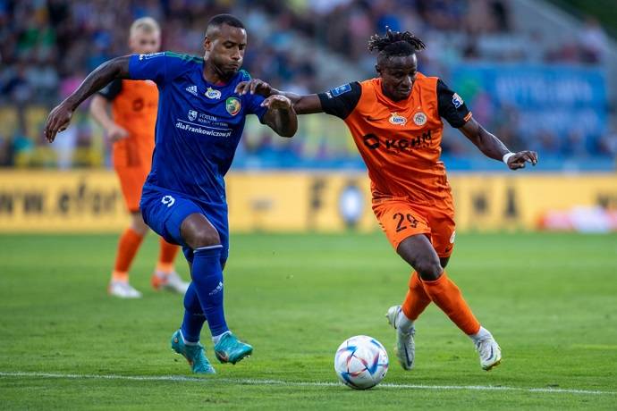 Soi kèo, dự đoán Macao Zagłębie vs Miedź 1h00 ngày 28/2