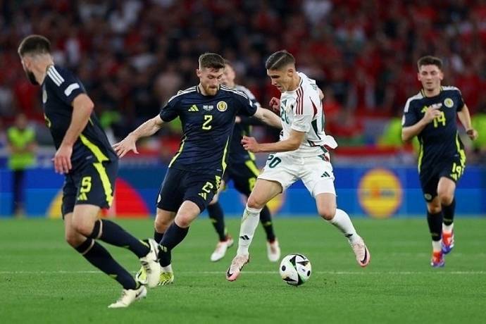 Nhận định, soi kèo U21 Scotland vs U21 Séc, 2h00 ngày 28/3: Hội tan
