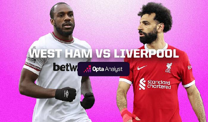 Nhận định, soi k&egrave;o West Ham với Liverpool, 18h30 ng&agrave;y 27/4: Th&ocirc;i đ&agrave;nh &lsquo;bu&ocirc;ng&rsquo;&hellip;